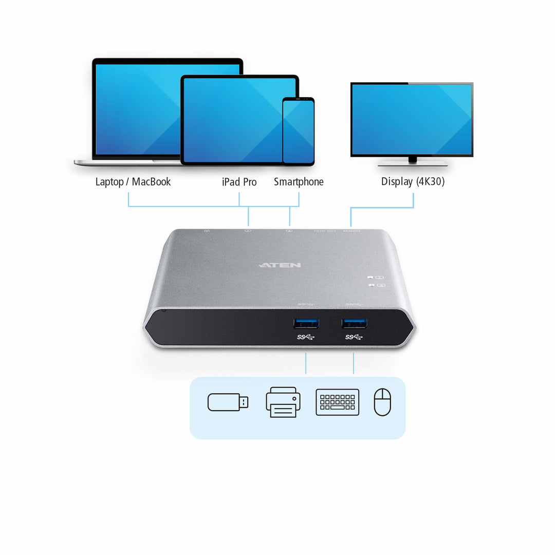 Aten 2-Port 4K HDMI USB-C KVM Dock Switch, Power Pass-Through Özellikli (ATEN-US3310) 6