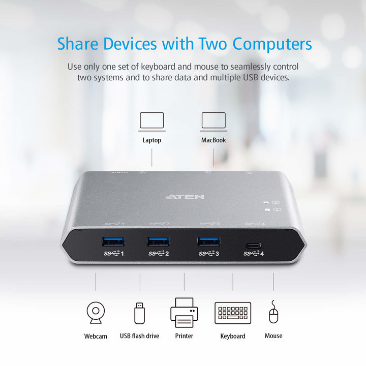 Aten 2-Port USB-C Gen 2 Paylaşım Switch, Power Pass-Through Özellikli (ATEN-US3342) 7