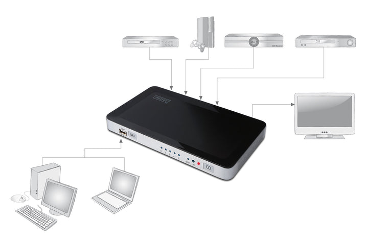 Digitus 5 Port HDMI Switch, 4 Giriş (HDMI Arayüzlü Kaynak Cihaz), 1 Çıkış (HDMI Arayüzlü Görüntü Aygıtı), 1 PC Bağlantısı (USB) (DS-45310) 2