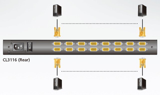 Aten 18.5&quot; 16-Port PS/2-USB VGA Single Rail WideScreen LCD KVM Switch (ATEN-CL3116NXT) 3