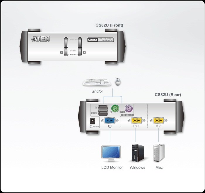 Aten 2 Port PS/2-USB KVM Switch (ATEN-CS82U)