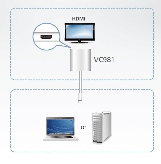 Aten Mini DisplayPort (Mini DP) 4K HDMI Adaptörü, Kablolu, Mini DP Erkek - HDMI A Dişi, 2160p, 0.20 Metre (ATEN-VC981) 2