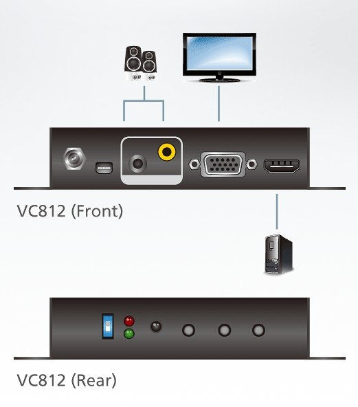 Aten HDMI VGA/Ses Sinyali Çeviricisi, Scaler Özelliğine Sahip (ATEN-VC812) 4