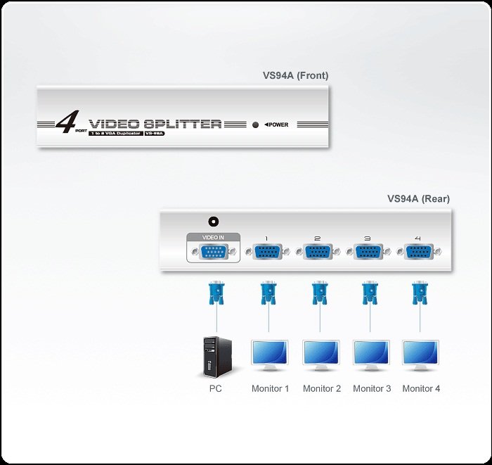 Aten 4’Lü VGA Video Çoklayıcı (4 Port Video Splitter), 1920 X 1440 Dpi, 350 MHz Videobant Genişliği (ATEN-VS94A) 2
