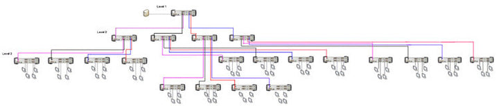 Aten 4 Port DVI Video Çoklayıcı (Splitter), 1920 X 1200 (ATEN-VS164) 2