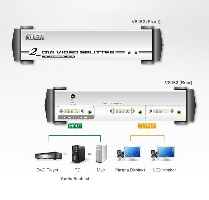 Aten 4 Port DVI Video Çoklayıcı (Splitter), 1920 X 1200 (ATEN-VS164) 3