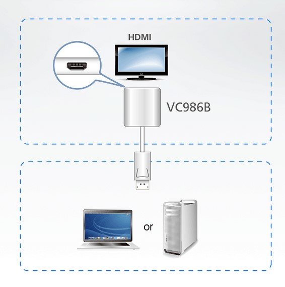 Aten True 4K DisplayPort To HDMI Active Adapter (ATEN-VC986B) 6