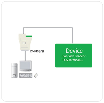 Aten RS232/RS422/RS485 Arayüz Çeviricisi, Güç Adaptörlü (ATEN-IC485S) 2