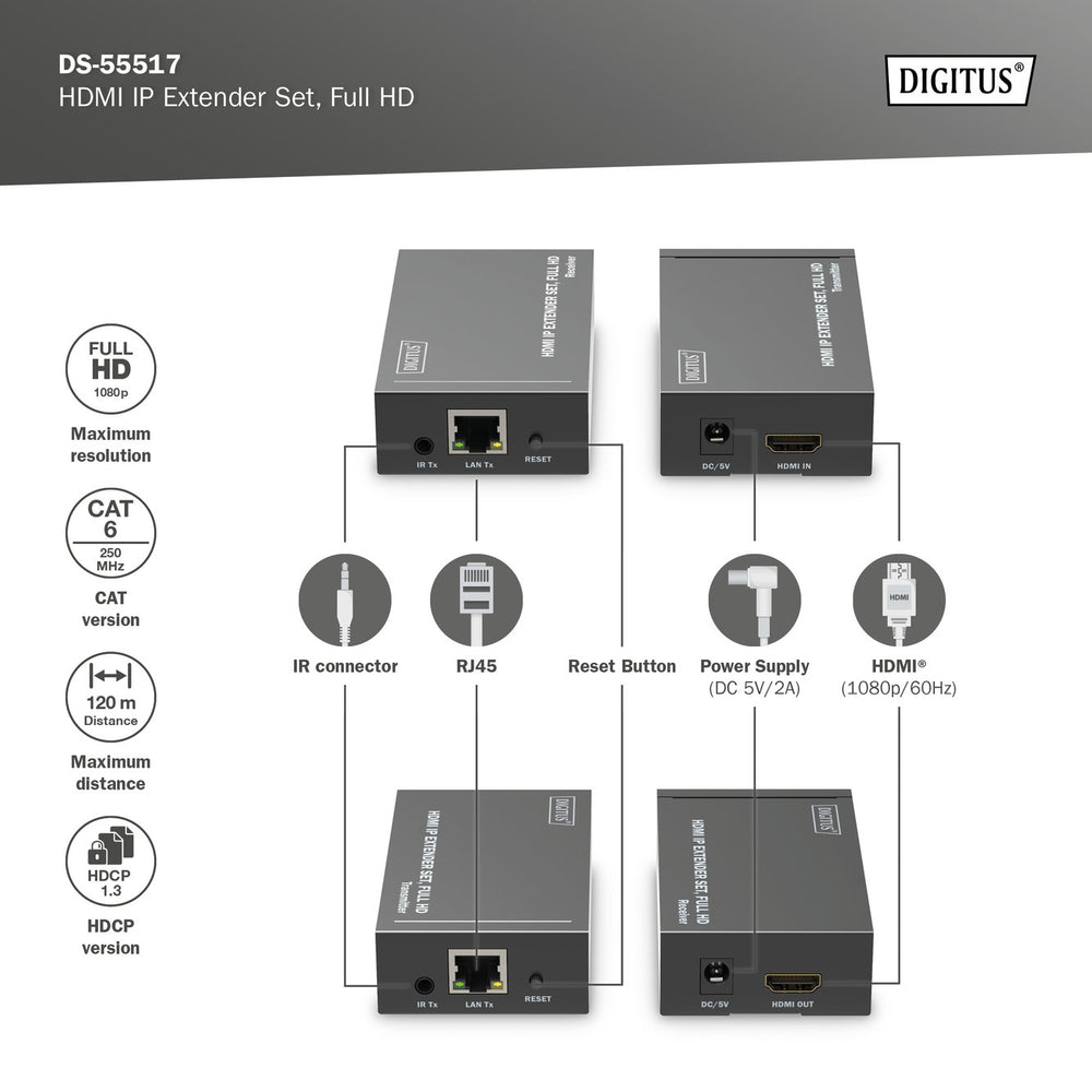 Digitus HDMI IP Sinyal Uzatma Seti, Alıcı (Receiver) Ve Verici (Transmitter) Birim Dahil, 120 Metre, Full HD, 1080p, Tek Noktadan Çok Noktaya (DS-55517) 2