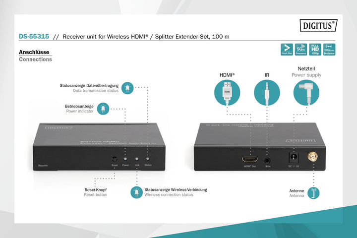 Digitus Alıcı (Receiver) Ünite, Kablosuz HDMI Sinyal Uzatma &amp;Amp; Çoklayıcı Seti İçin, 100 Metre (DS-55315) 5